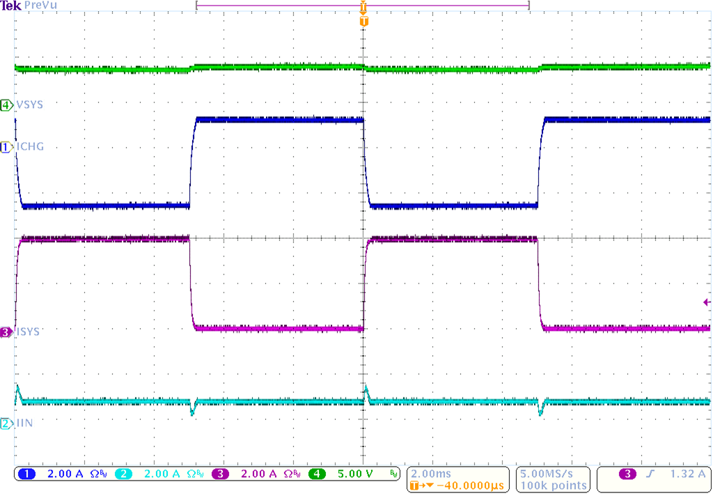 System Load Transient Response GUID-393F86E9-6570-431E-97CA-4B11A4C45044-low.png