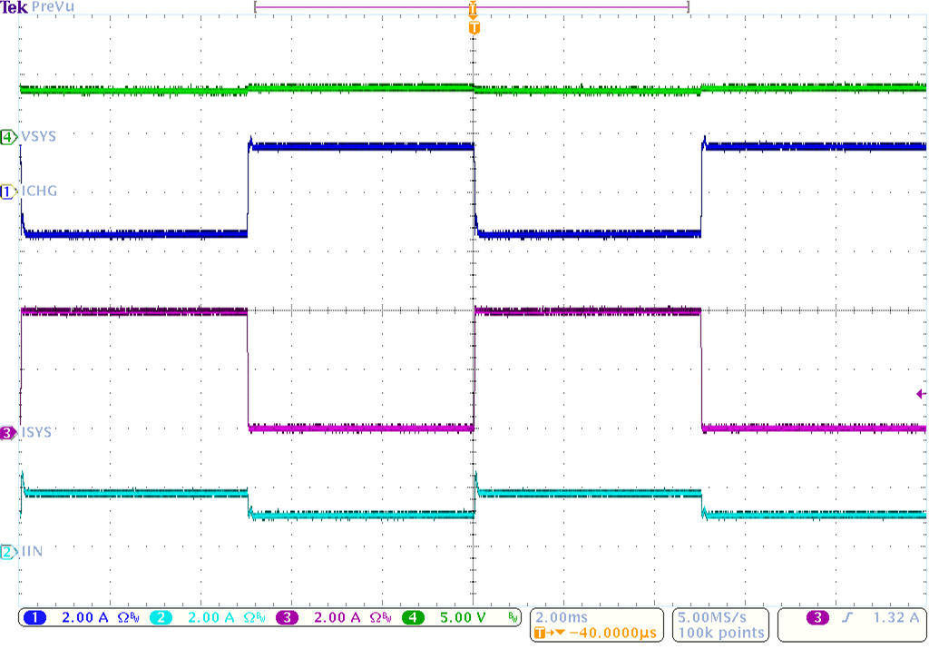 System Load Transient Response GUID-F0F08C90-E617-4B5C-8243-DA0A27A3844B-low.png