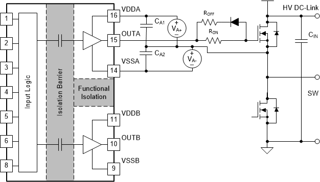 UCC21320-Q1 利用兩個 LSO 偏置電源生成負(fù)偏置