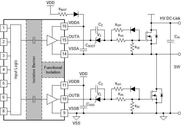 UCC21320-Q1 使用單電源和柵極驅(qū)動路徑上的齊納二極管產(chǎn)生負(fù)偏置