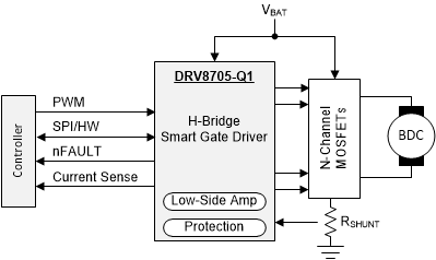 DRV8705-Q1 簡化版原理圖