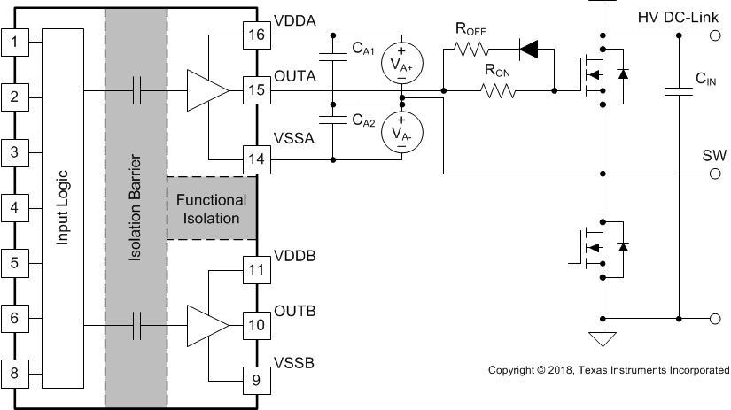 UCC21540-Q1 利用兩個 LSO 偏置電源生成負偏置