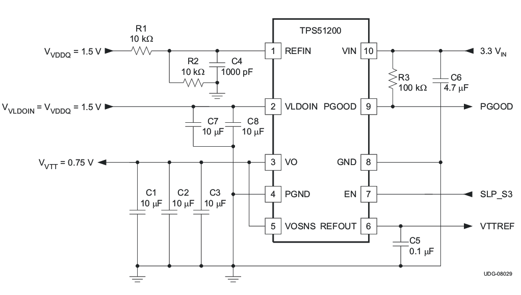 TPS51200 3.3VIN、DDR3 配置