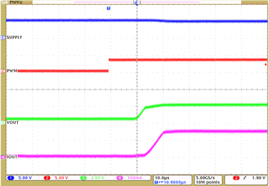 TPS92612 tps92612-typical-app-pwm-1.gif