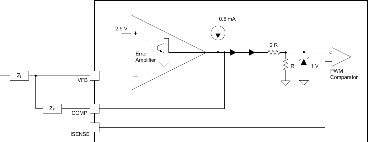 UC1842 UC2842 UC3842 UC1843 UC2843 UC3843 UC1844 UC2844 UC3844 UC1845 UC2845 UC3845 誤差放大器配置原理圖 UC1842 UC2842 UC3842 UC1843 UC2843 UC3843 UC1844 UC2844 UC3844 UC1845 UC2845 UC3845 誤差放大器配置原理圖