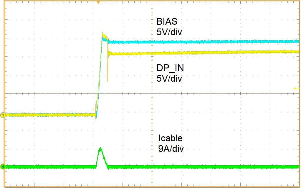 TPD3S713-Q1 TPD3S713A-Q1 DC-DC
VIN Floating, DP_IN Shorted to Battery GUID-101A4F18-8362-49BA-92BF-C019478B76AF-low.png
