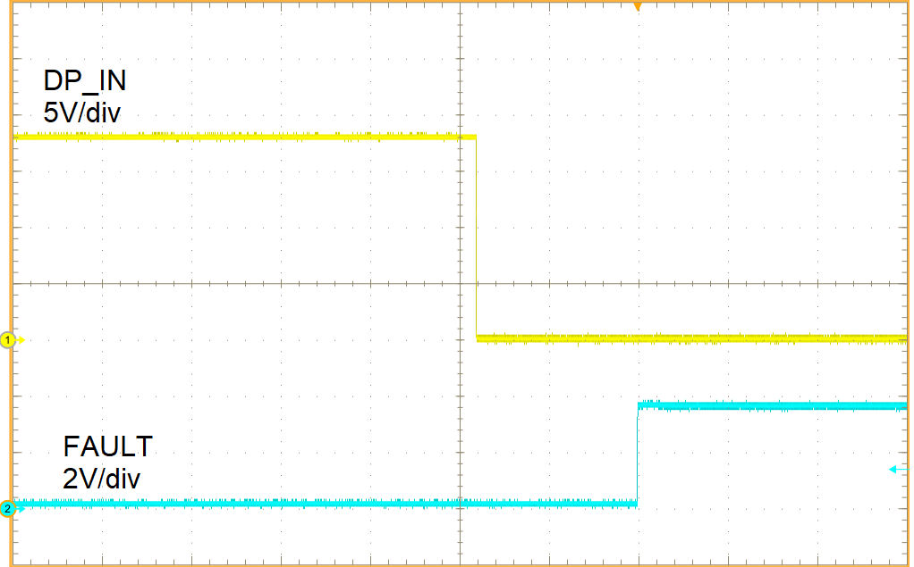 TPD3S713-Q1 TPD3S713A-Q1 DP_IN Short-to-Battery Recovery GUID-2E159415-4E50-4C21-883F-3F6D582A6D8F-low.png
