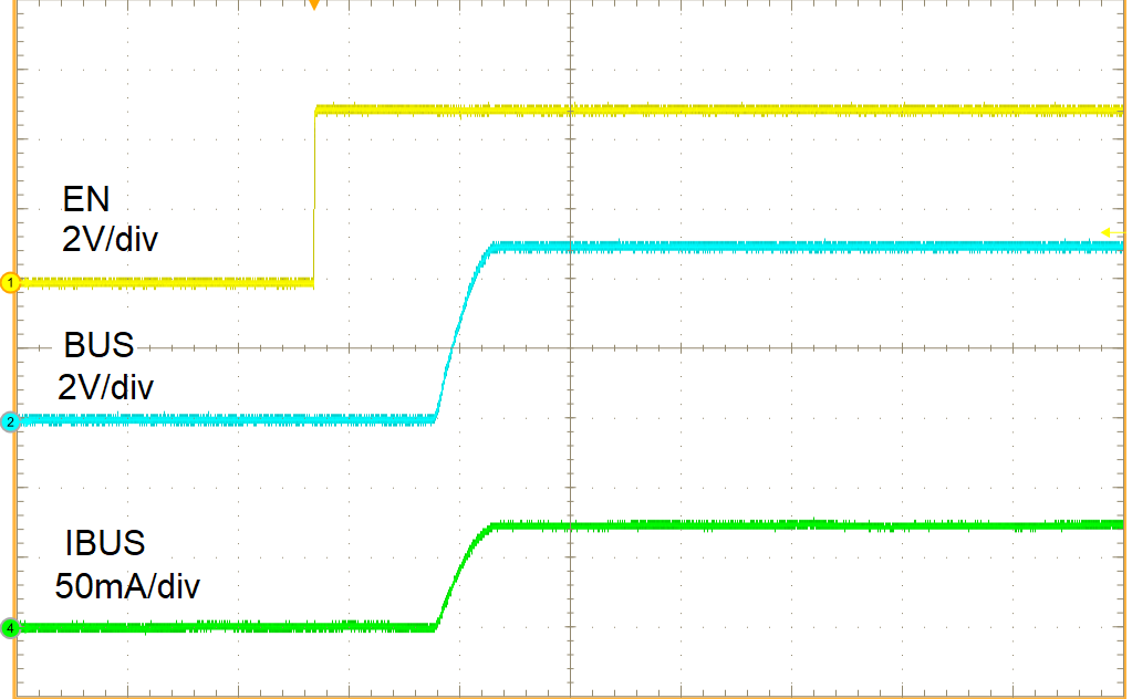 TPD3S713-Q1 TPD3S713A-Q1 Turn-on Response GUID-368F6AB8-5676-4282-9A9B-5E43E9D93E66-low.png