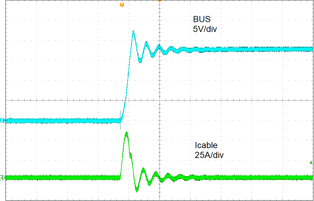 TPD3S713-Q1 TPD3S713A-Q1 DC-DC
VIN Floating, BUS Shorted to Battery GUID-47044A2A-DA34-4321-8EC7-9D86C86A5872-low.png