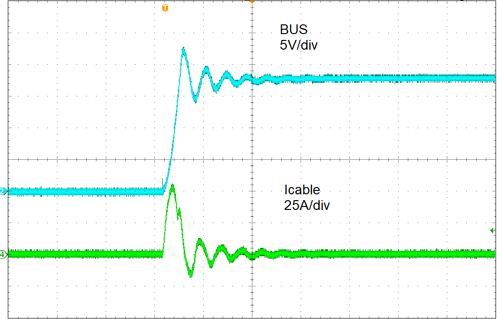 TPD3S713-Q1 TPD3S713A-Q1 Disabled, 35-V, 1210, X7R COUT Capacitor With SMAJ18, BUS
Shorted to Battery GUID-74D09E01-F610-4923-AF59-B40A61B798C4-low.png