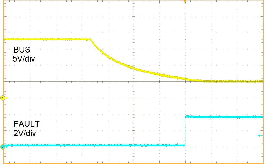 TPD3S713-Q1 TPD3S713A-Q1 VBUS Short-to-Battery Recovery GUID-A73773A5-1156-4388-8685-34D70DF9DB54-low.png