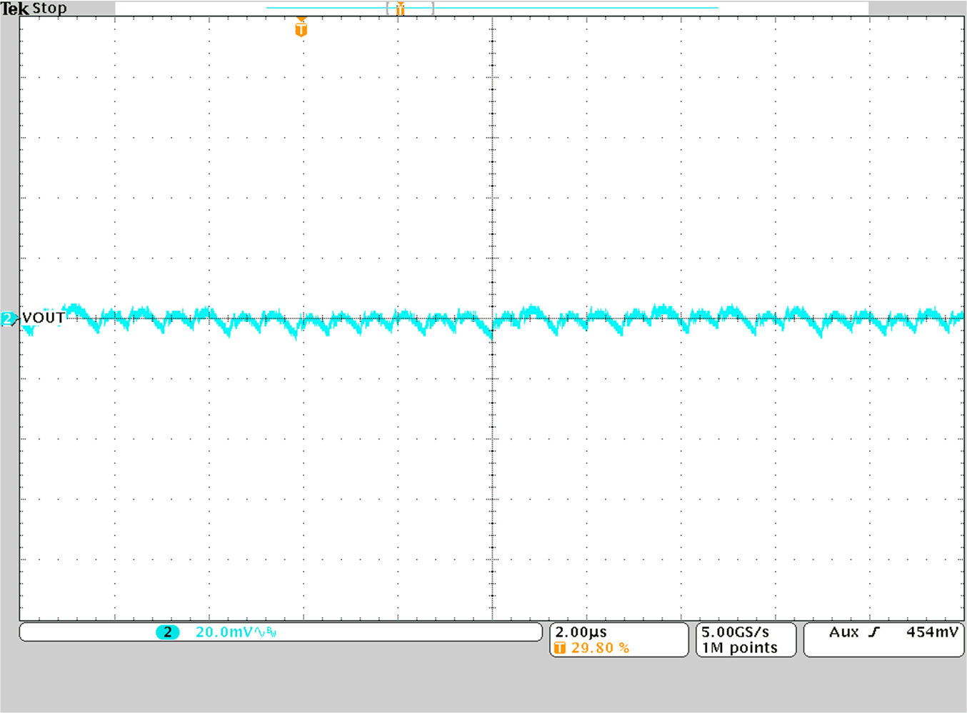 TPS628501-Q1 TPS628502-Q1 TPS628503-Q1 輸出電壓紋波
