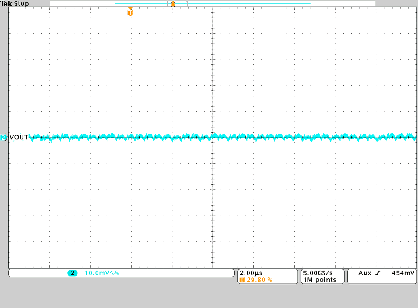 TPS628501-Q1 TPS628502-Q1 TPS628503-Q1 輸出電壓紋波