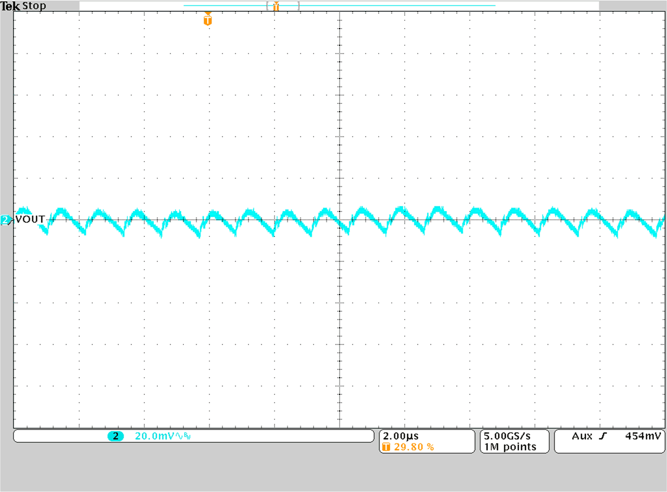 TPS628501-Q1 TPS628502-Q1 TPS628503-Q1 輸出電壓紋波