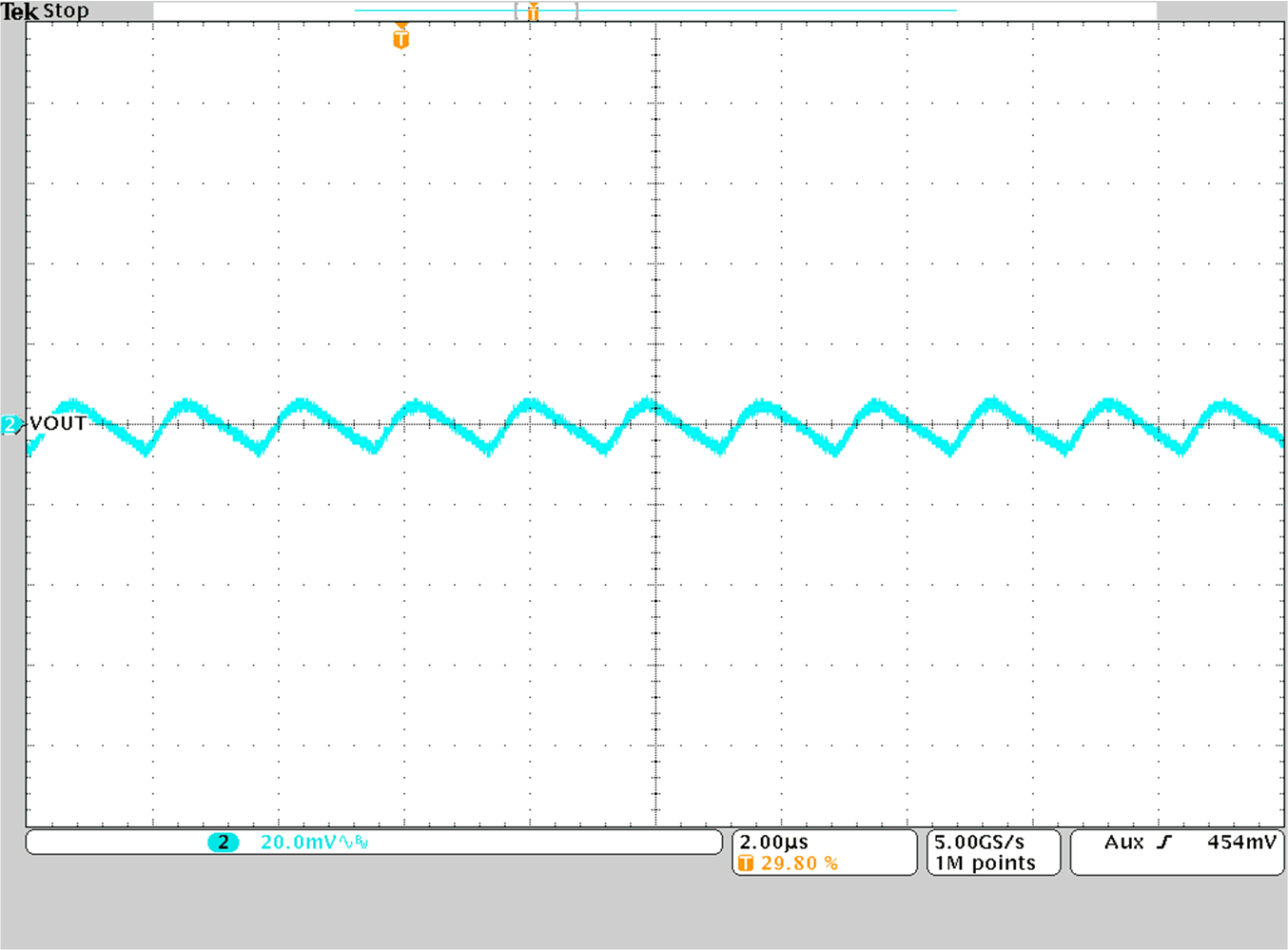 TPS628501-Q1 TPS628502-Q1 TPS628503-Q1 輸出電壓紋波
