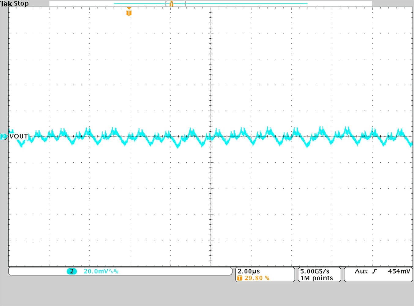 TPS628501-Q1 TPS628502-Q1 TPS628503-Q1 輸出電壓紋波