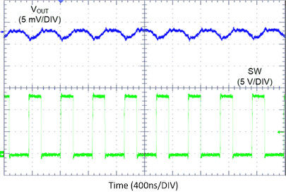 LM62435-Q1 Switching Waveform and
VOUT Ripple GUID-0D1663D7-6417-4144-BD9A-47573C12A861-low.gif