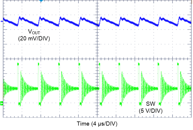 LM62435-Q1 Switching Waveform and
VOUT Ripple GUID-BB25F99A-F727-4766-89B2-0316B5F32BB9-low.png