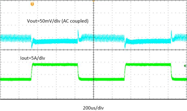 TPS566231 TPS566238 TPS566231 Transient Response GUID-2A8EFFD1-34F6-4A52-8ADE-4B00175FEBAA-low.gif