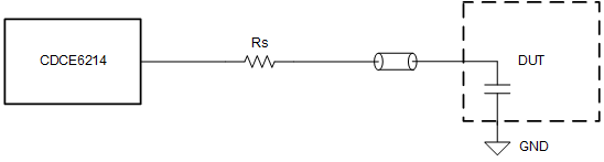 CDCE6214 LVCMOS 輸出