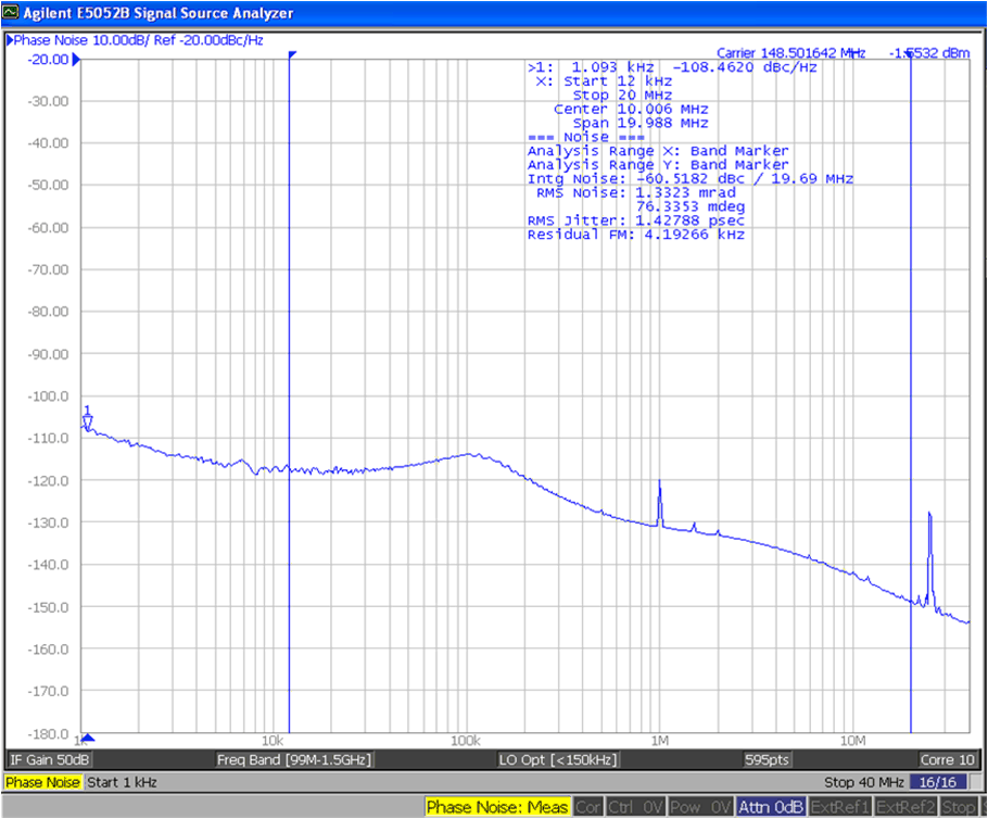 CDCE6214 148.5MHz LVDS 輸出