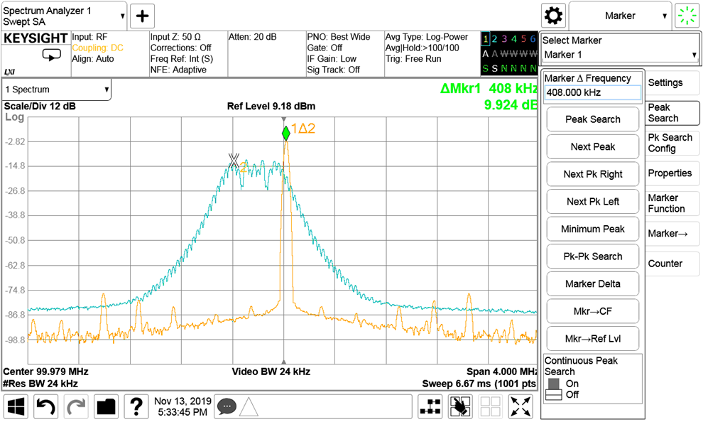 CDCE6214 100MHz，帶 –0.5% 向下展頻，有跟蹤和無跟蹤