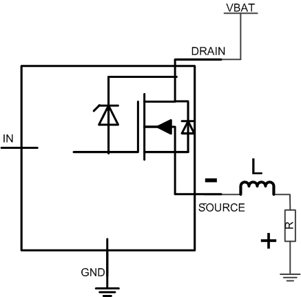 TPS1HC100-Q1 Driving Inductive Load