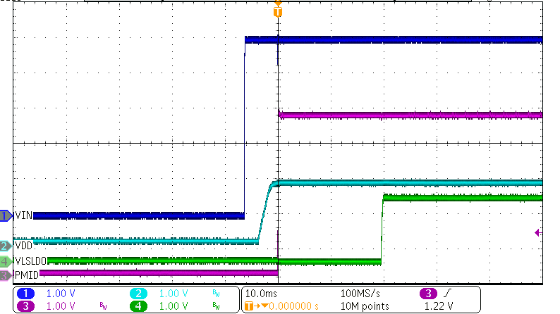 BQ21062 Power
Up from IN Supply Insertion with No Battery GUID-4312D926-3D43-4359-A506-5697F88AFE95-low.png