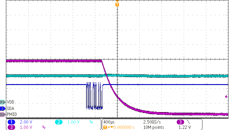 BQ21062 HW
Reset Through I2C Command GUID-92EB5E45-B208-418F-BAAD-2DC0F59E4A40-low.png