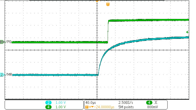 BQ21062 PGMR Level Shift Function -
MR Rising GUID-B97CF4B7-F1EB-4DB3-AEAC-BAECD574A037-low.png