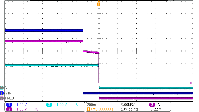 BQ21062 Ship
Mode Entry on IN Supply Removal GUID-FAF49F8E-CF13-4880-8E22-ECBFF5E0B3EA-low.png