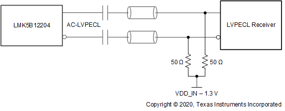 LMK5B12204 AC-LVPECL 輸出至帶外部端接/偏置的 LVPECL 接收器
