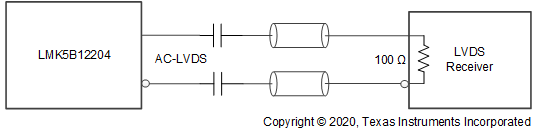 LMK5B12204 AC-LVDS 輸出至帶內(nèi)部端接/偏置的 LVDS 接收器
