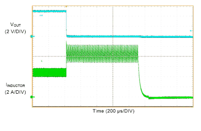LMQ61460 LMQ61460 短路保護(hù)