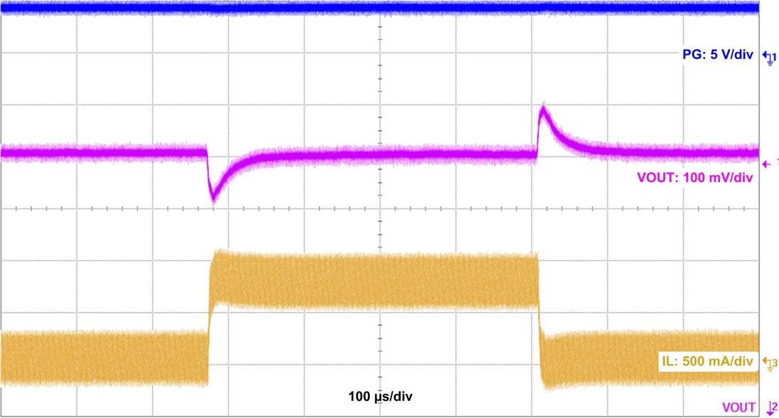 Load Transient GUID-1FE748CF-72E5-4E16-B8D6-AD9F450F42DA-low.jpg