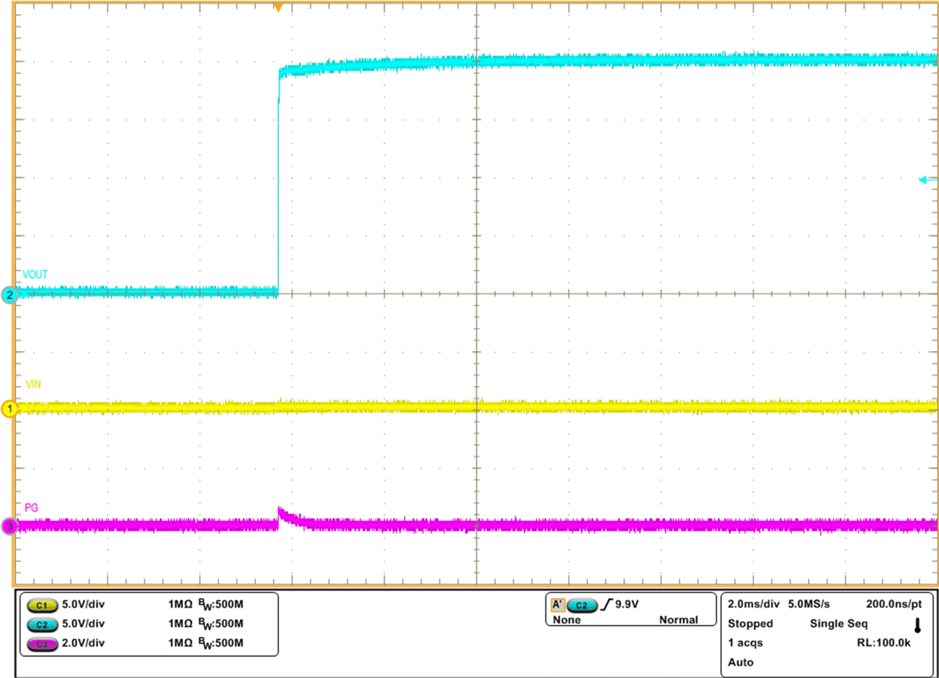Reverse Current Blocking Response in OFF
State GUID-20201207-CA0I-2CQ9-F7F8-NJMFC6KBZXHG-low.png