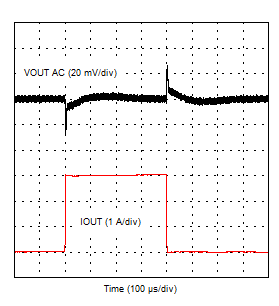 Load
Transient GUID-C38169C8-9114-4443-97B6-81B0EF99D90A-low.gif