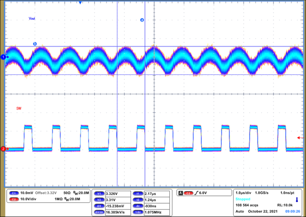 Output Voltage
Ripple GUID-20220105-SS0I-ZJKQ-TQ0T-PDC19SCP3KCN-low.png