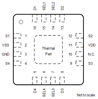 TMUX6211 TMUX6212 TMUX6213 RUM 封裝 16 引腳 WQFN 頂視圖