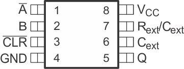SN74LVC1G123 DCU 封裝8 引腳 VSSOP頂視圖