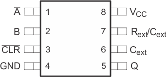 SN74LVC1G123 DCT 封裝 8 引腳 SSOP 頂視圖