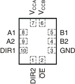 SN74AVC2T245 RSW PACKAGE10-PIN UQFNTOP VIEW