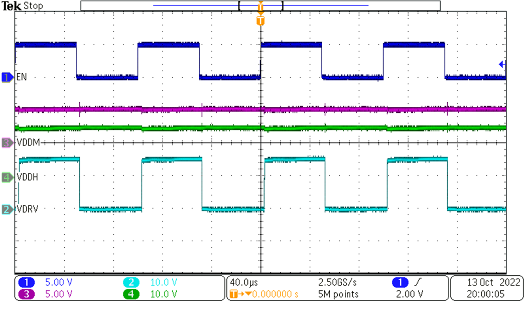 TPSI3052-Q1 三線模式，fEN = 10kHz，TPSI3052-Q1