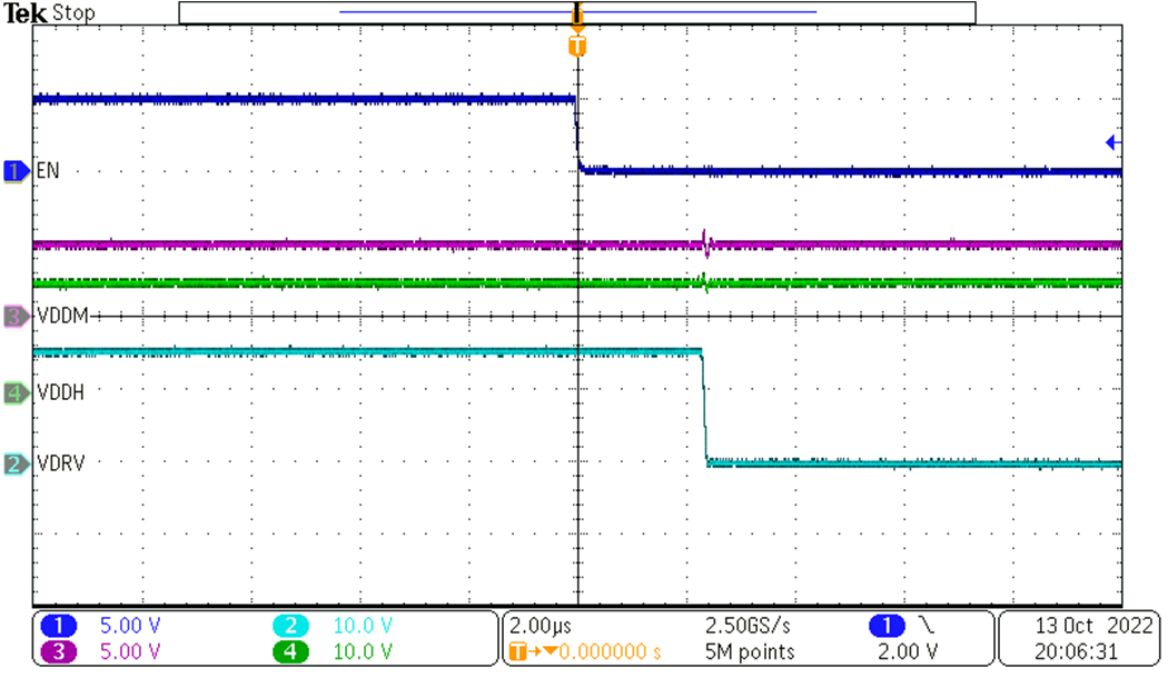 TPSI3052-Q1 tHL_VDRV，三線模式，TPSI3052-Q1