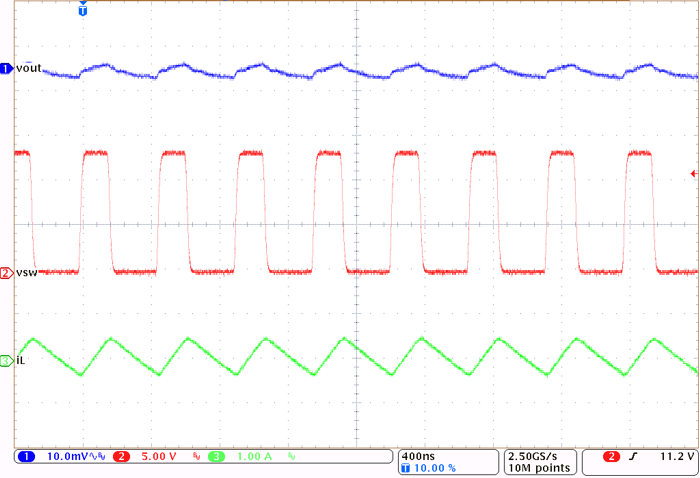 LM61430-Q1 Switching Waveform and VOUT
Ripple GUID-20210831-SS0I-CHBF-CBGC-VPS9QNHGL0KX-low.png