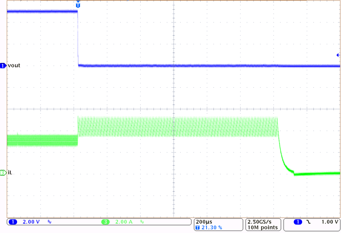 LM61430-Q1 Short Circuit Protection GUID-20210831-SS0I-MN68-P2M0-GS1HJTVW4X1Z-low.png