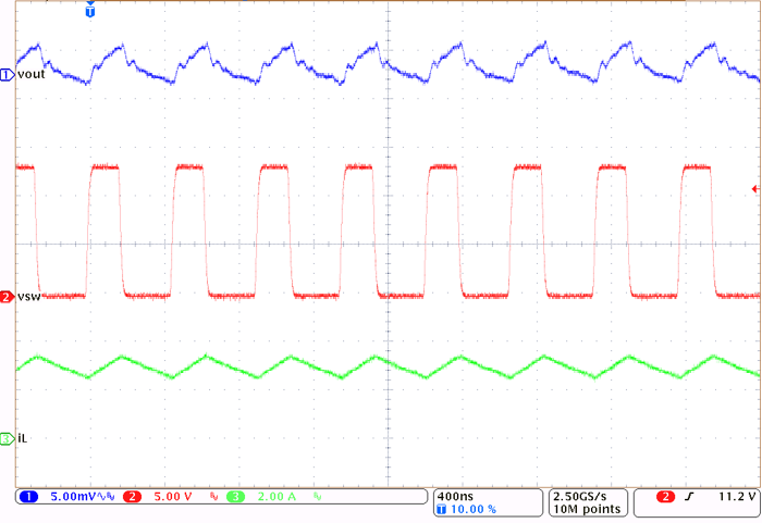 LM61430-Q1 Switching Waveform and VOUT
ripple GUID-20210901-SS0I-68JK-979B-Z3T6NW2XKCM0-low.png
