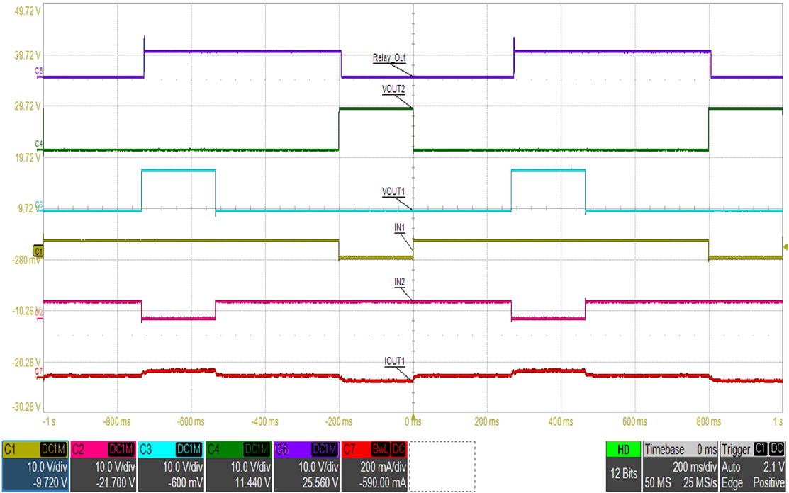 驅(qū)動模式為“正向 → 制動 → 反向 → 制動”的單線圈閉鎖繼電器的 PWM 驅(qū)動 GUID-20201204-CA0I-V0DK-TDHT-G3KWPP0X2Q1Z-low.gif