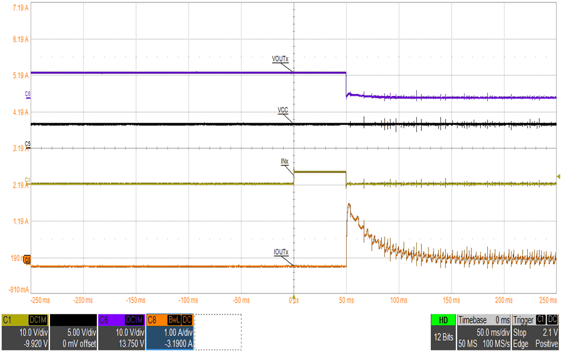 使用低側(cè) FET 在并聯(lián)半橋模式下驅(qū)動(dòng)電機(jī) GUID-20201207-CA0I-F7LL-G4DF-DMZWKW0SLK3K-low.gif