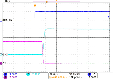 Open
Load Detection Time (tOL2) on Rising DIAG_EN GUID-A60B669A-03AB-41B5-B02E-A5EFDB339A1A-low.gif